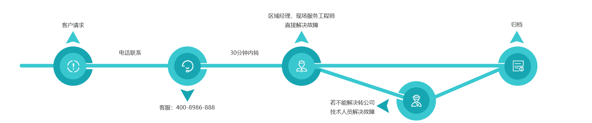 香港和宝典宝典资料大全