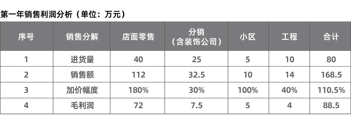 香港和宝典宝典资料大全