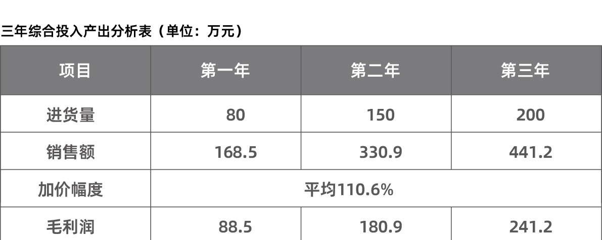 香港和宝典宝典资料大全