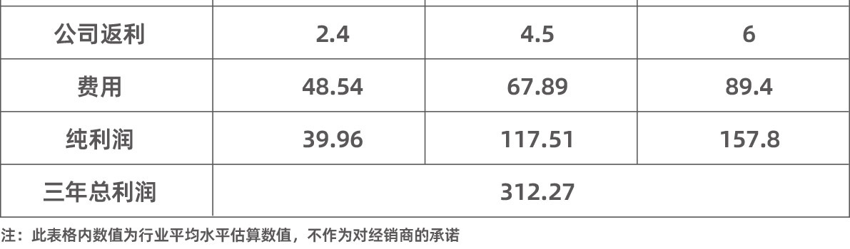 香港和宝典宝典资料大全