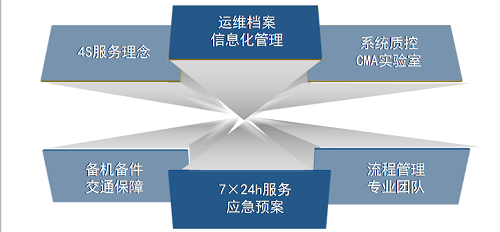 香港和宝典宝典资料大全